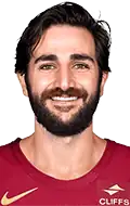 Ricky Rubio