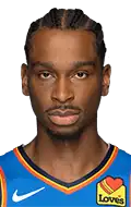 Shai Gilgeous-Alexander